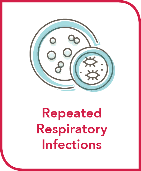 Repeated respiratory infections