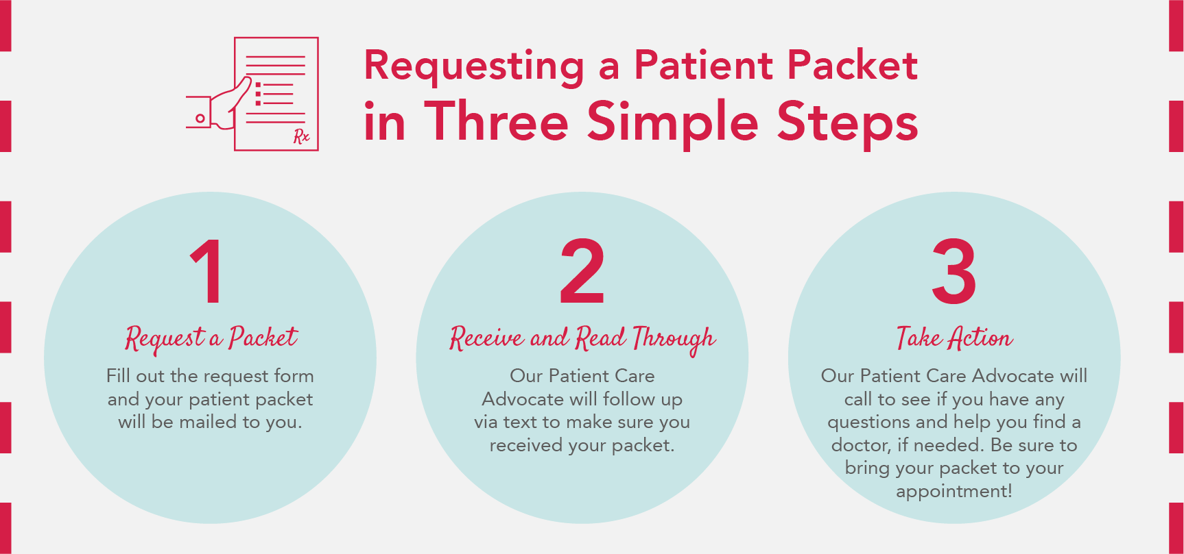 Requesting a patient packet in three simple steps