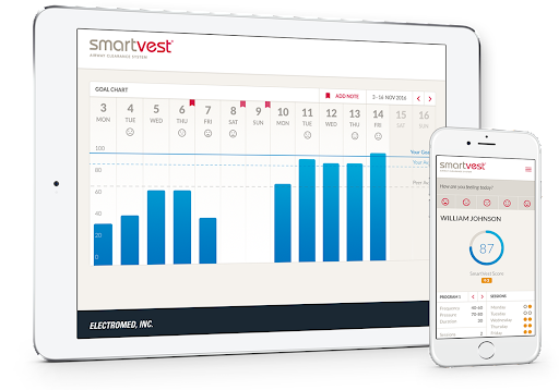 Close up of SmartVest Connect dashboard.