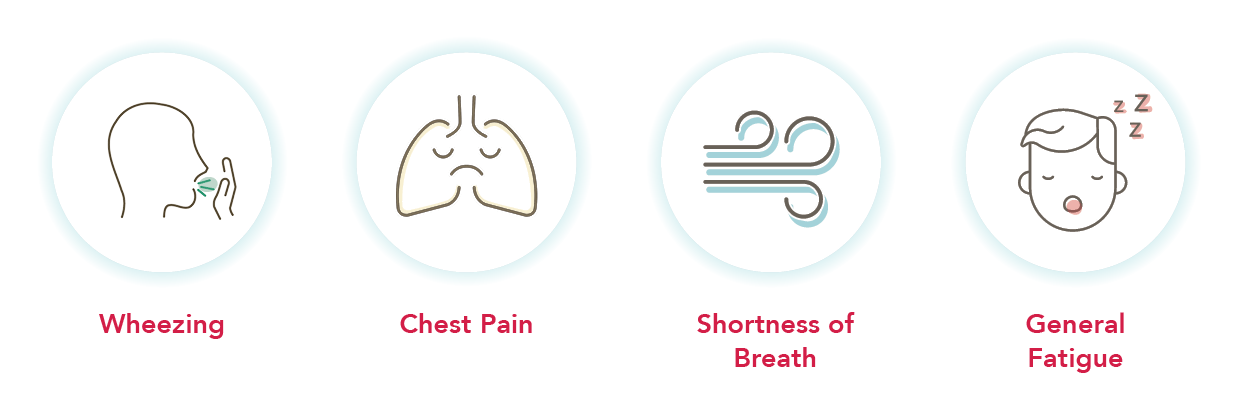 Graphic icons of bronchiectasis symptoms