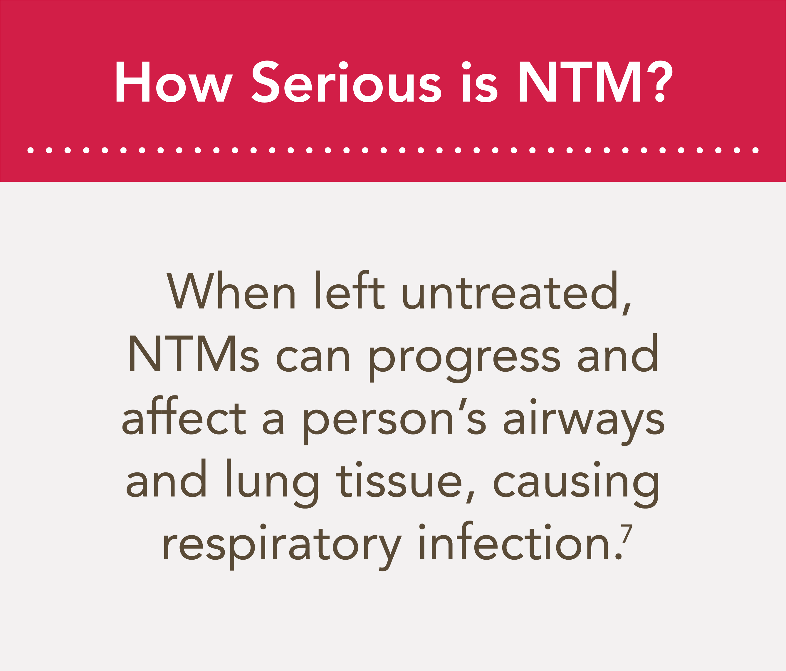 NTM Info & Research - The symptoms and severity of nontuberculous