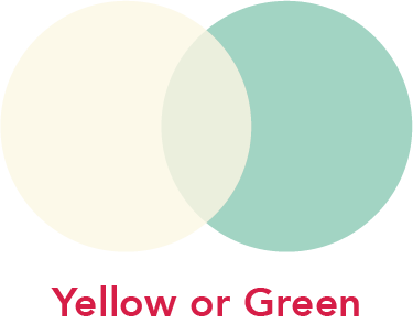 Yellow and green color comparison.