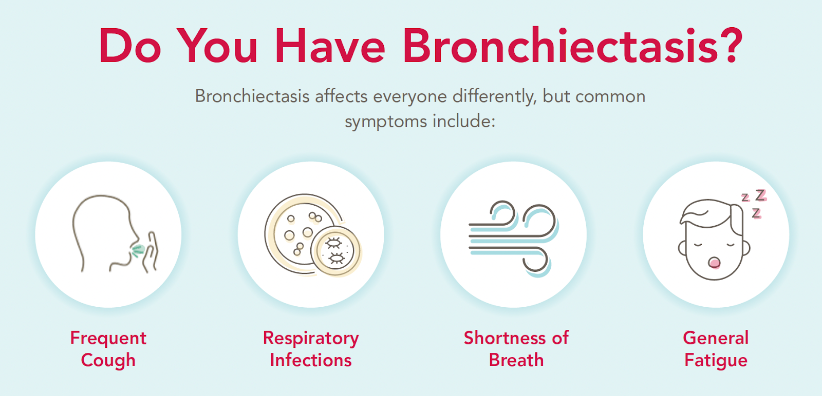 Alcohol and Bronchiectasis: What You Need to Know | SmartVest