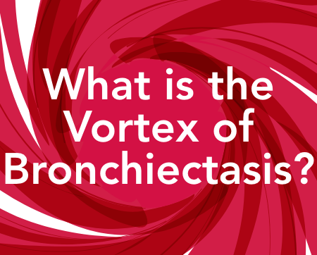 What is the Vortex of Bronchiectasis