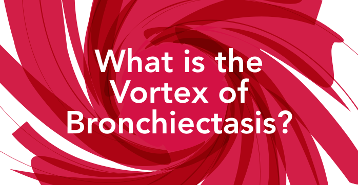 What is the Vortex of Bronchiectasis